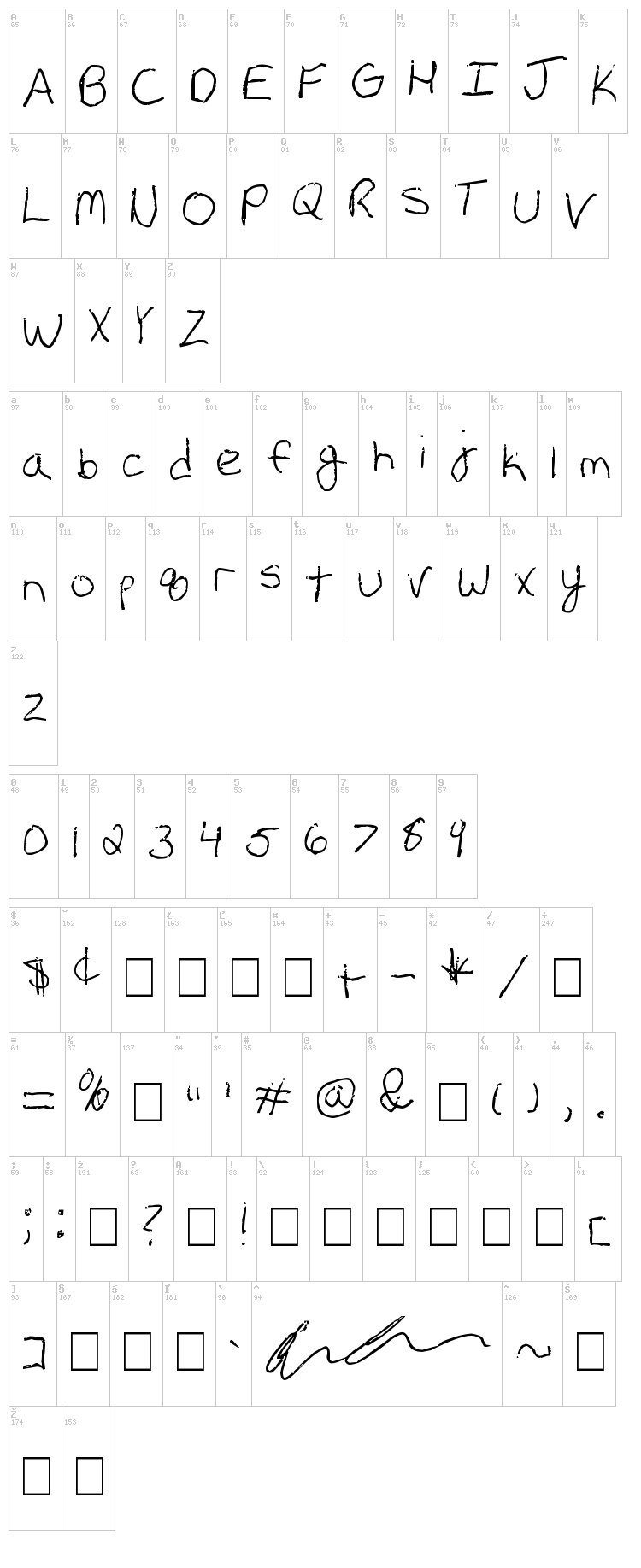 Erin's Handwriting font map